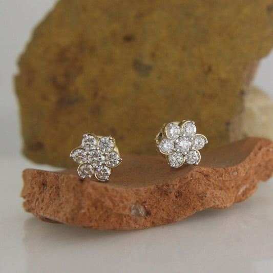 Cluster Lab Diamond Earrings for a Stunning Look